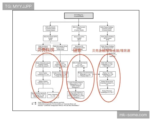 居莱尔职业生涯上限解析：天赋兑现的关键制约与成长路径