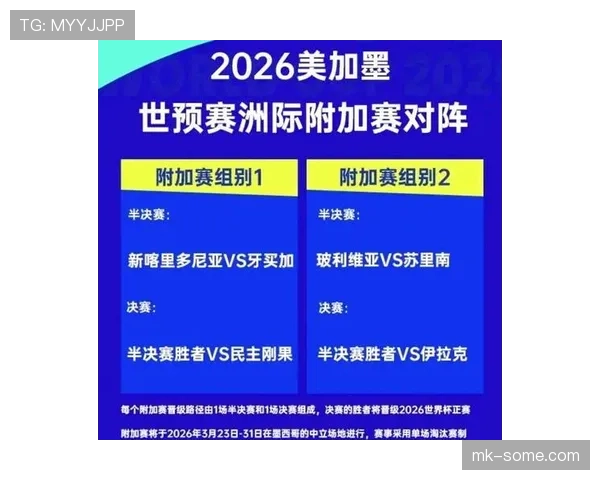 2026世界杯48队赛制规则详解 小组赛出线条件有哪些变化