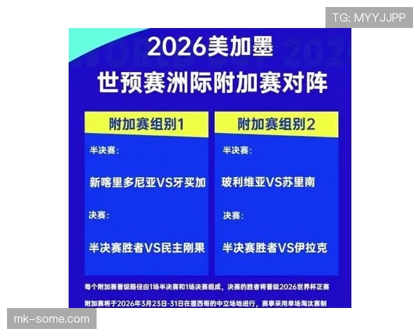 2026世界杯淘汰赛首轮名单：已确认对阵完整汇总